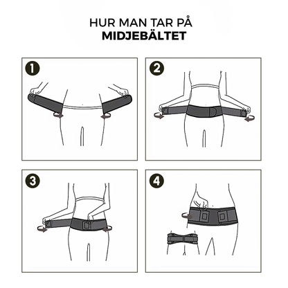 Midjebälte - För dig som vill ha stabilitet och smärtlindring